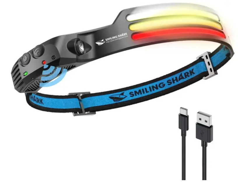 Smiling Shark LED Headlamp, 230°Wide Angle 3*Multi-Color Light Strips The Brightest Head Lamp Rechargeable with Motion Sensor Waterproof Headlight for Camping Hiking Outdoor, Head-Lamp-LED-Hat-Light